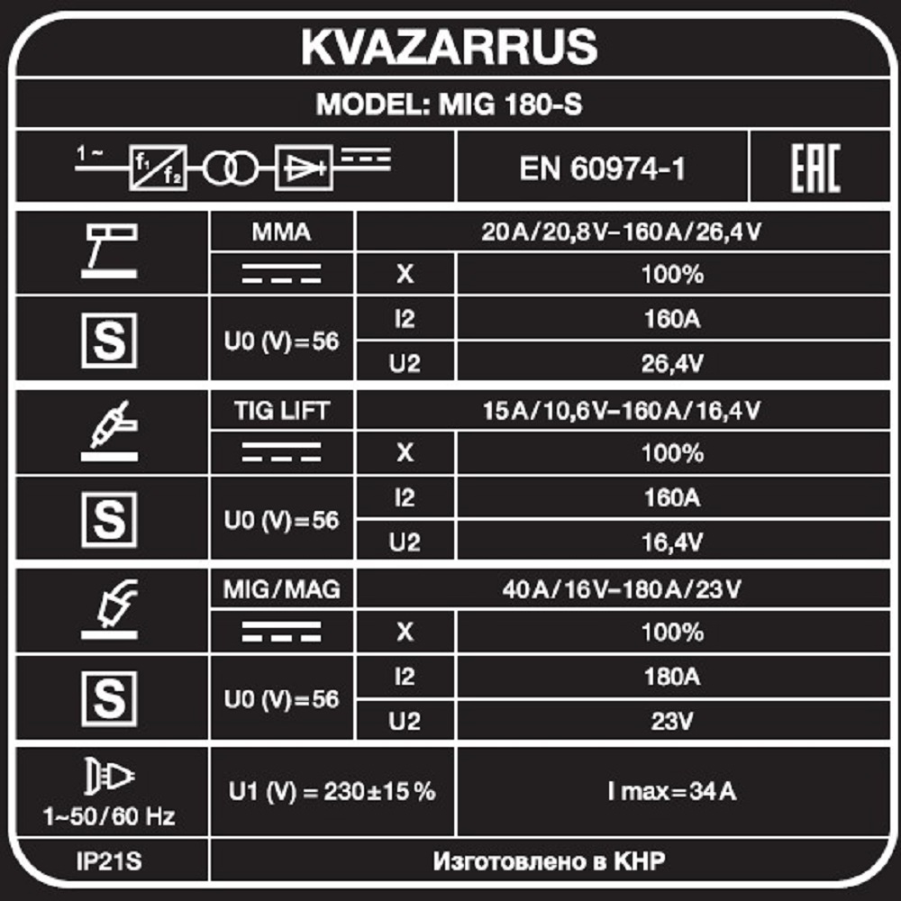 ��������� ����������� KVAZARRUS MIG 180-S