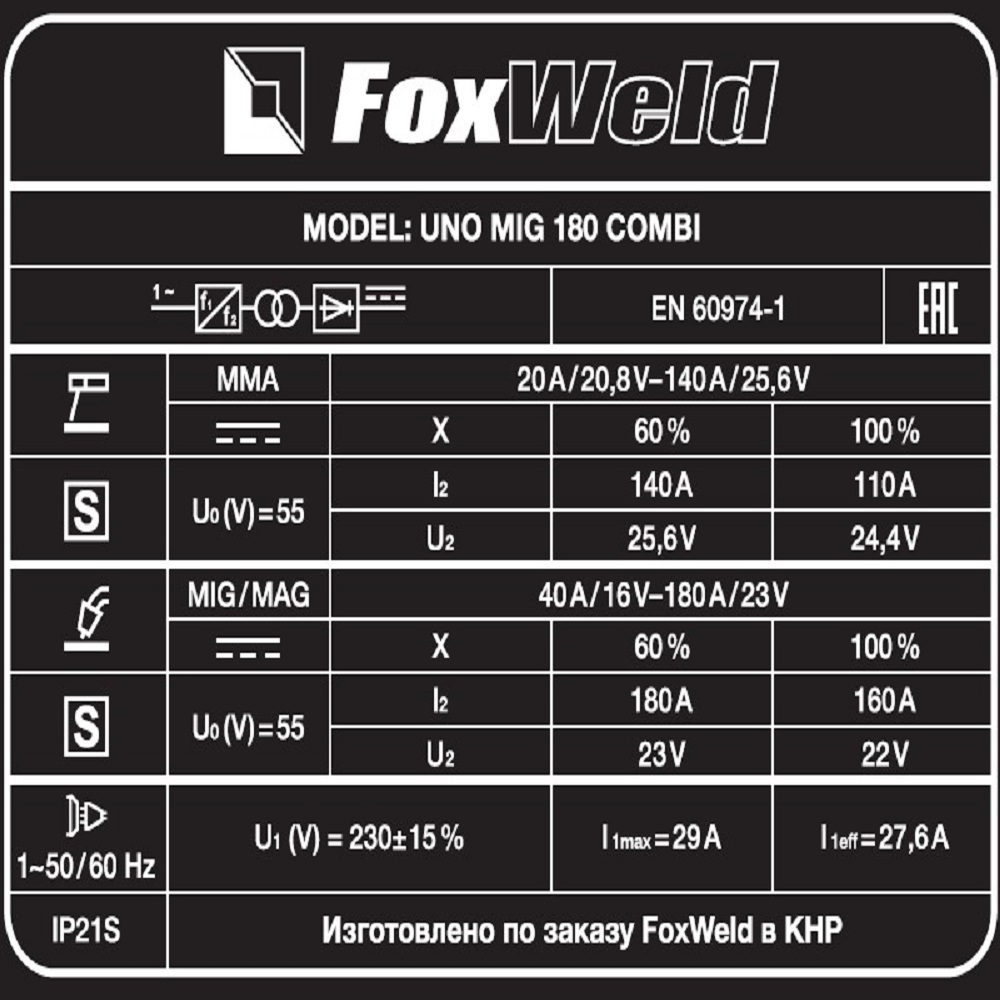 ��������� ����������� UNO MIG 180 COMBI