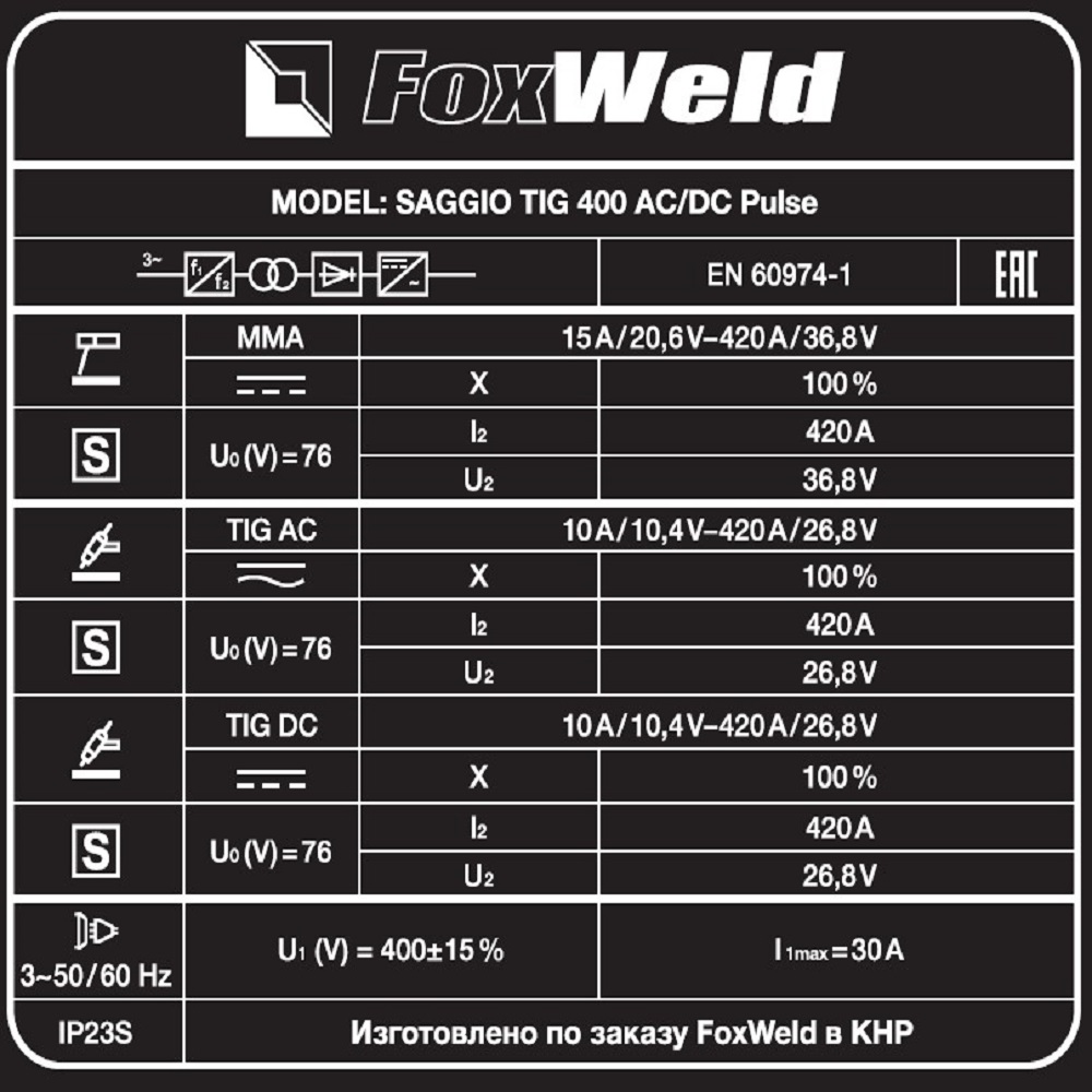 ������� ������������� ������ SAGGIO TIG 400 AC/DC Pulse
