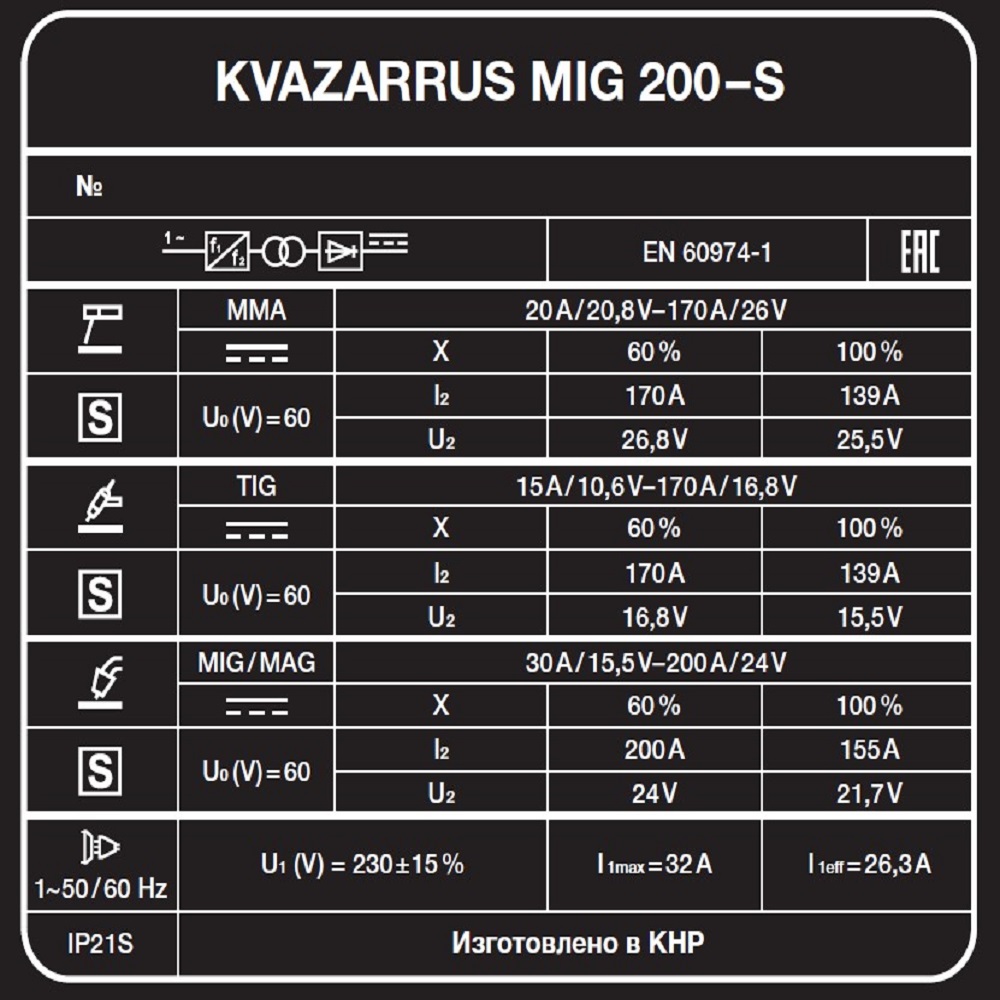 Сварочный полуавтомат KVAZARRUS MIG 200-S Сварочный полуавтомат KVAZARRUS MIG 200-S
