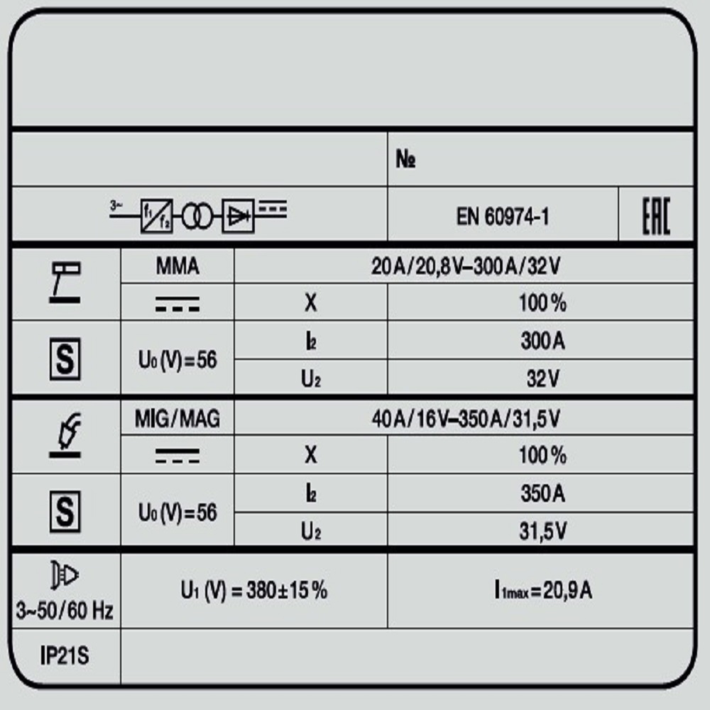 ��������� ����������� INVERMIG 351 PWE