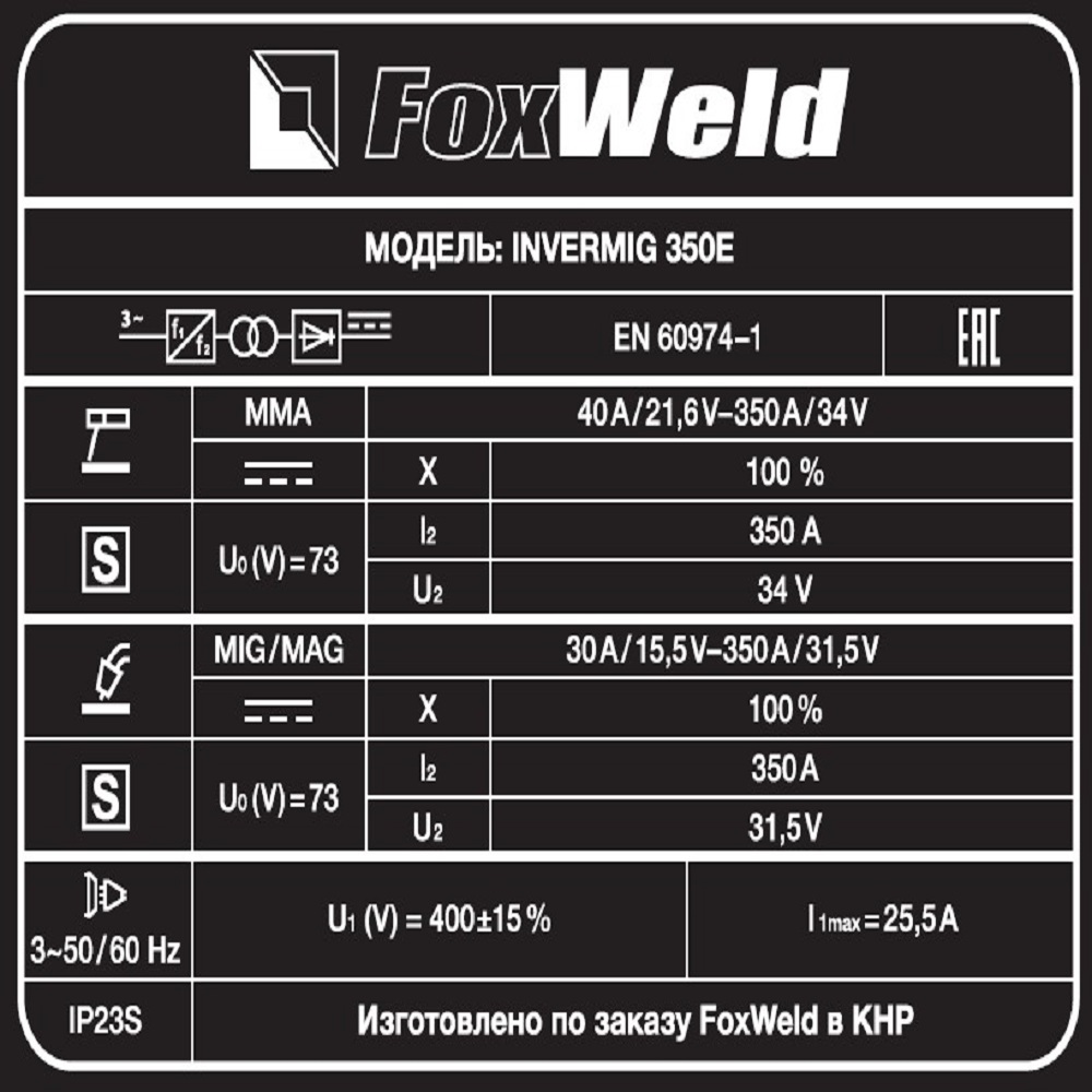 ��������� ����������� Invermig 350E � ���. ��