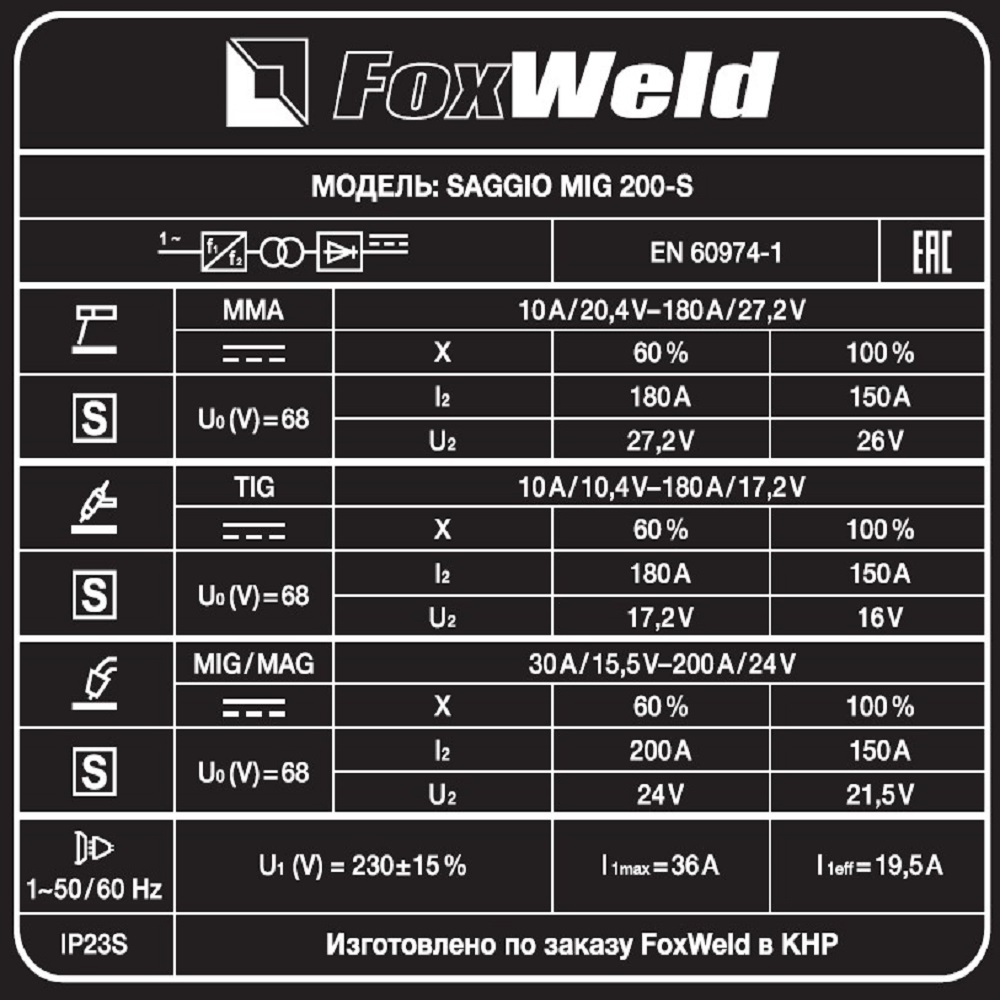 Сварочный полуавтомат Saggio Mig 200-S (пр-во FoxWeld/КНР) Сварочный полуавтомат Saggio Mig 200-S (пр-во FoxWeld/КНР)