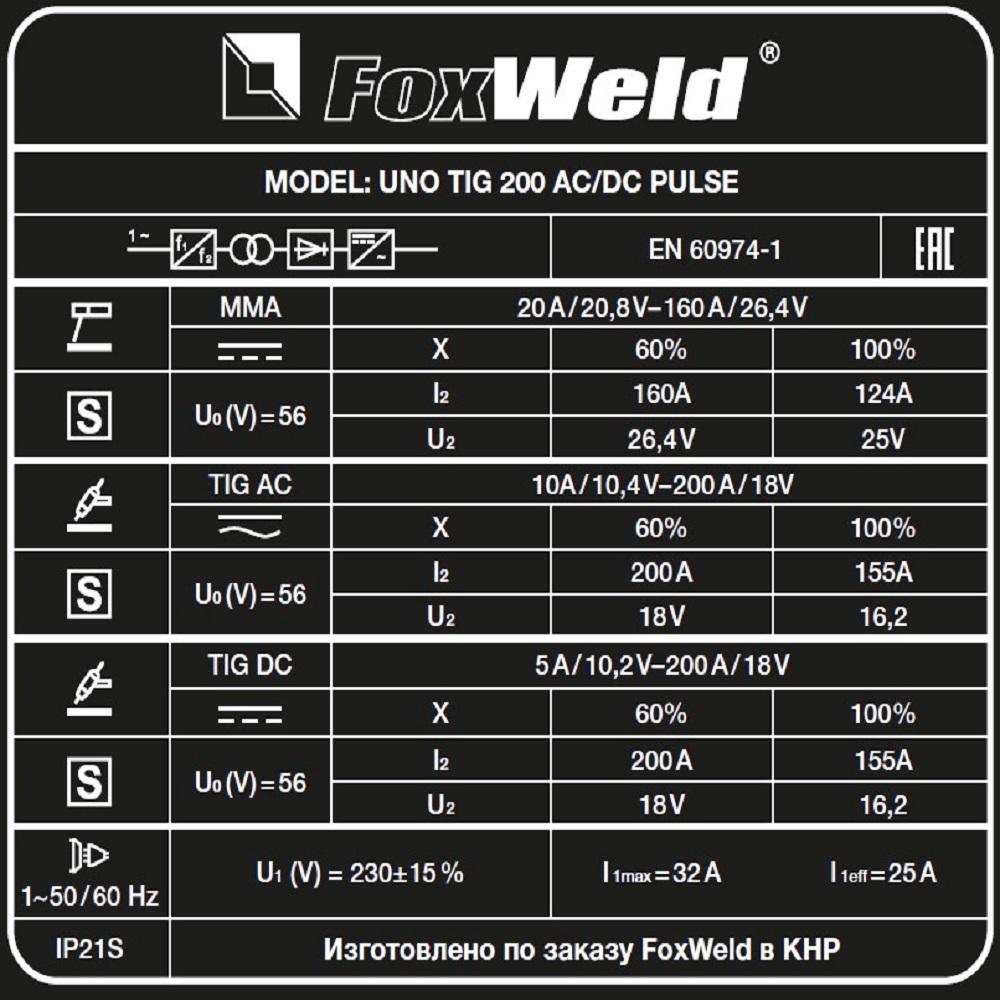 Аппарат аргонодуговой сварки UNO TIG 200 AC/DC PULSE Аппарат аргонодуговой сварки UNO TIG 200 AC/DC PULSE