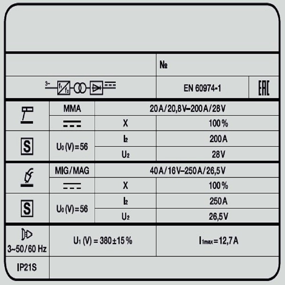 ��������� ����������� INVERMIG 251 PWE