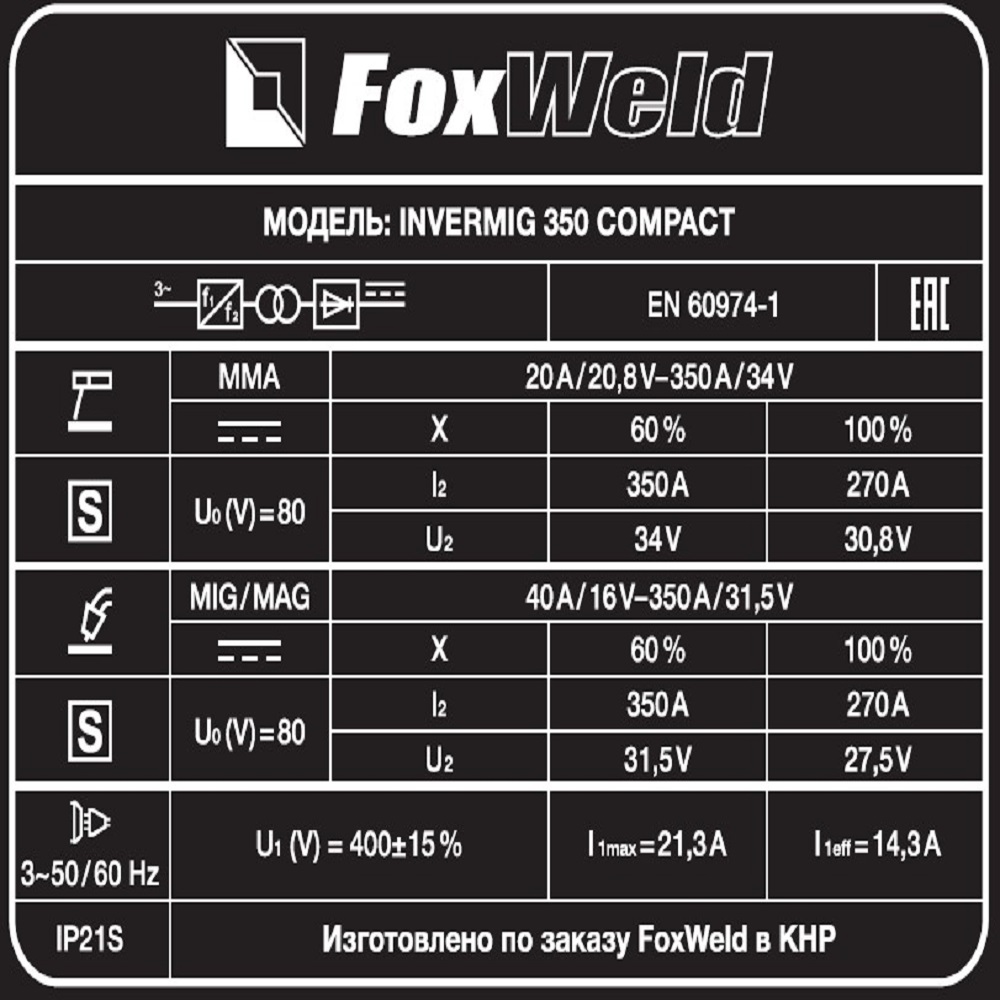 ��������� ����������� Invermig 350 Compact