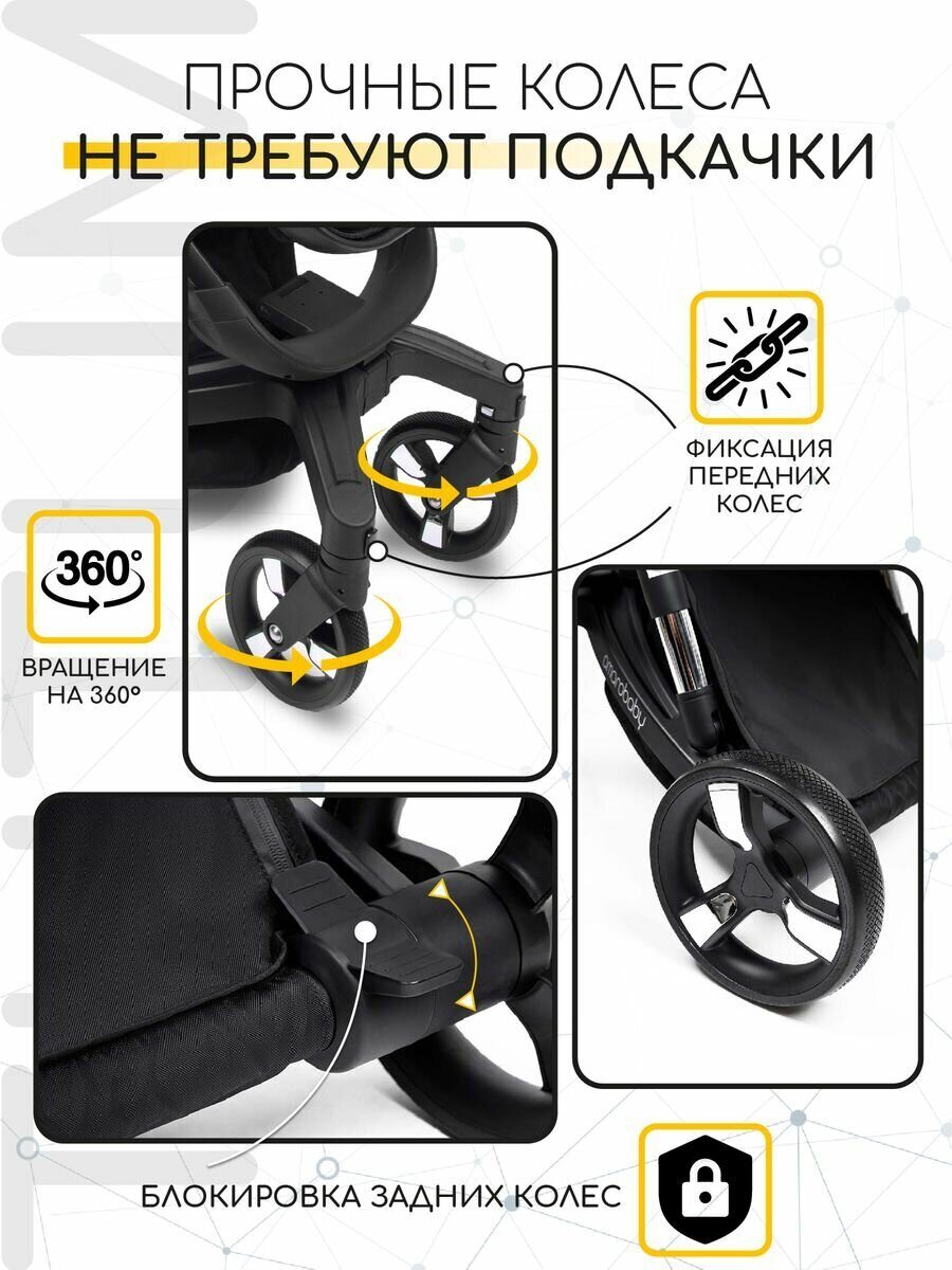 Коляска детская 2 в 1 с автоматическим тормозом AMAROBABY TUTUM Коляска детская 2 в 1 с автоматическим тормозом AMAROBABY TUTUM