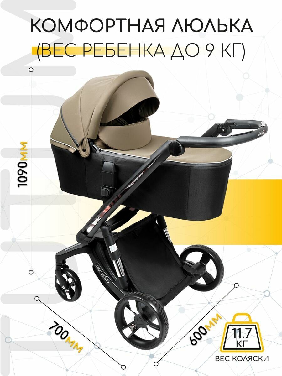 Коляска детская 2 в 1 с автоматическим тормозом AMAROBABY TUTUM Коляска детская 2 в 1 с автоматическим тормозом AMAROBABY TUTUM