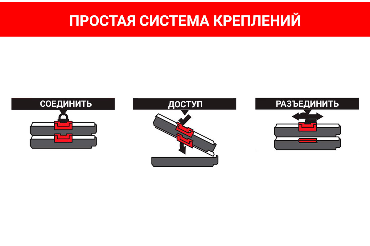 Органайзер для инструментов HILST Outdoor Organizer L Органайзер для инструментов HILST Outdoor Organizer L