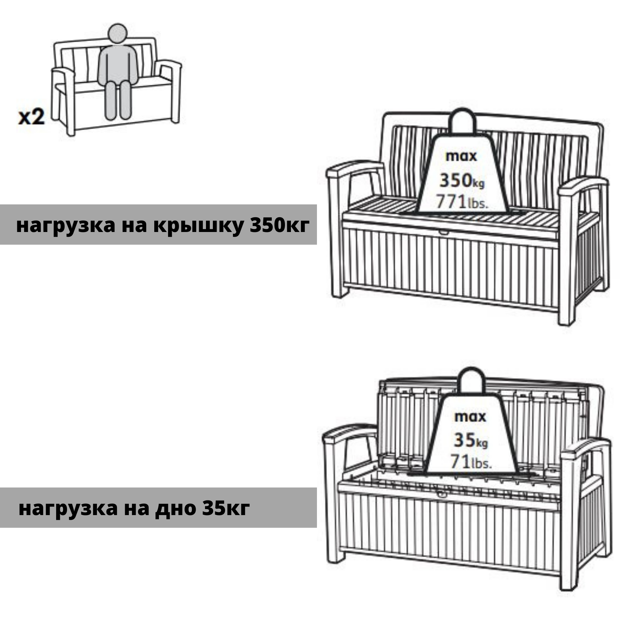 ������ ����� ���� (Patio Bench)